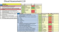 /album/cloud-mediation-service/cloud-assesment-2-jpg1/